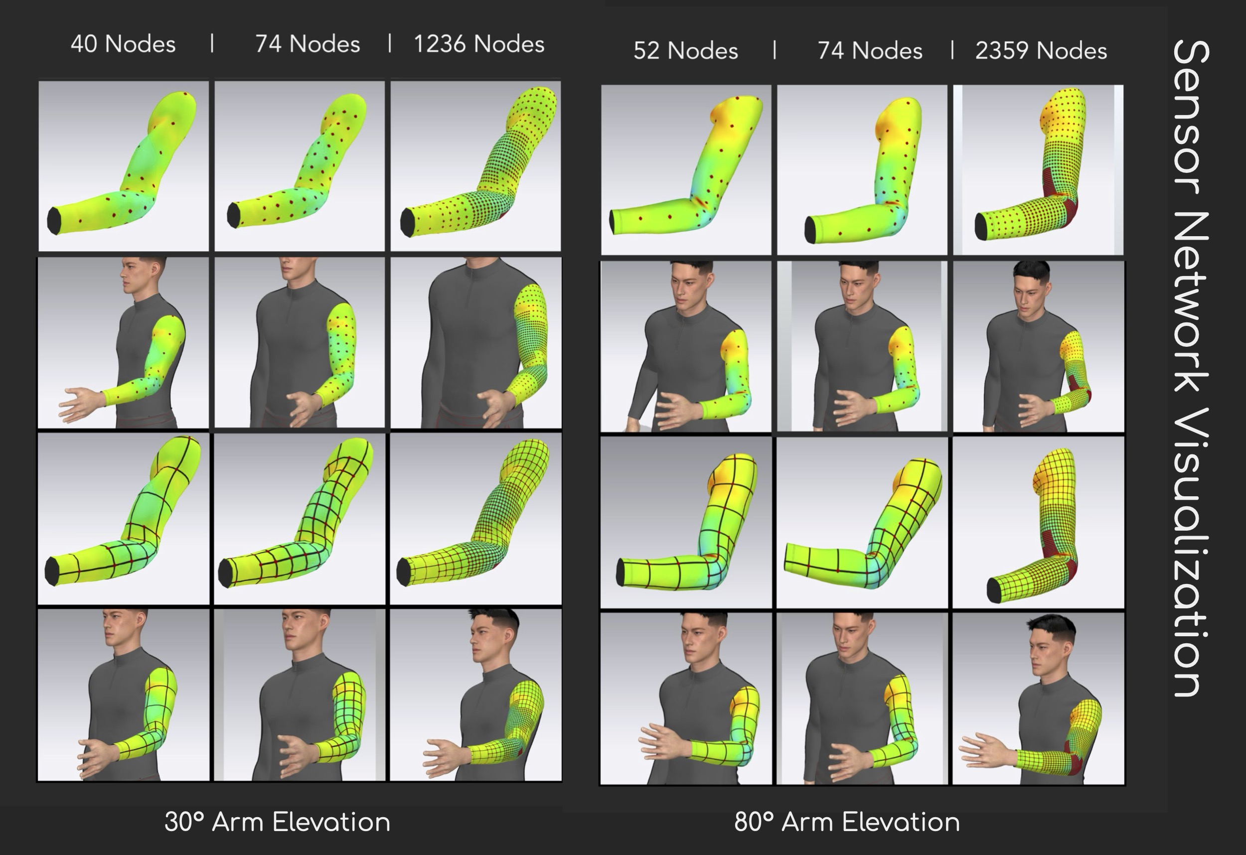 Wearable Interface Design