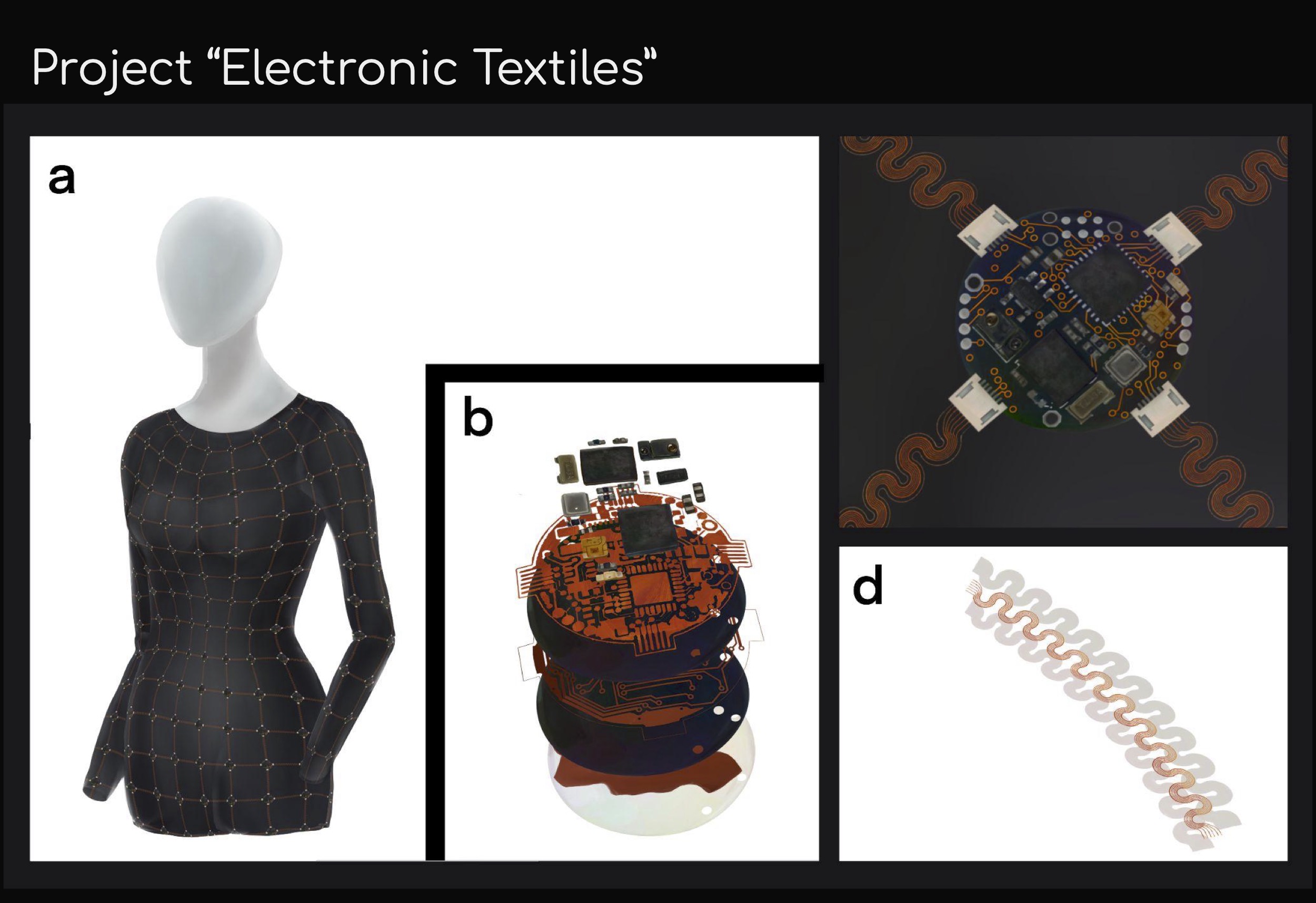 Electronic Textiles Concept 3